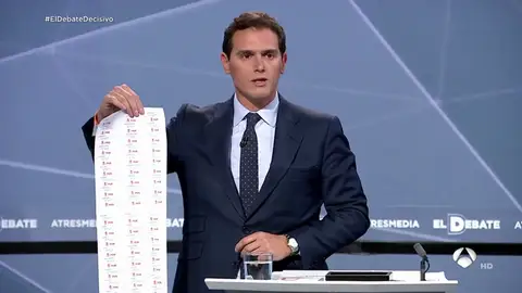 Rivera saca a Sánchez una lista 'muy larga' de los casos de corrupción del PSOE Rivera saca a Sánchez una lista 'muy larga' de los casos de corrupción del PSOE