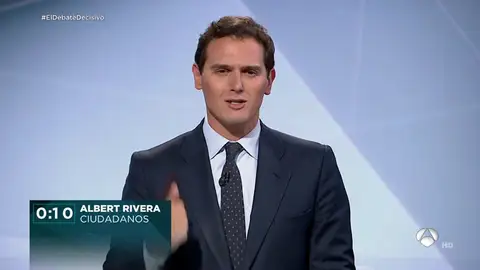 Albert Rivera: Albert Rivera: