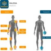 Lanzan ‘Raussa’, la nueva aplicación para mejorar el diagnóstico de la artritis reumatoide