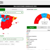 Sigue el escrutinio en Onda Cero Sigue el escrutinio en Onda Cero