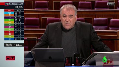 Antonio Garc&iacute;a Ferreras