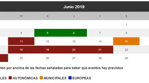 Calendario fechas clave Calendario fechas clave