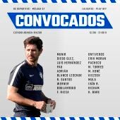 Lista de convocados para el Depor - Málaga