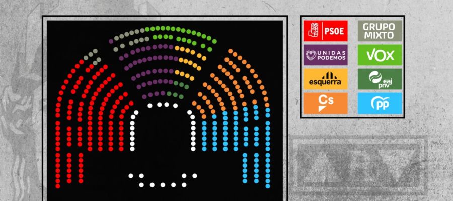 Reparto de escaños en el Congreso Reparto de escaños en el Congreso