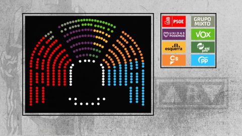 Reparto de esca&ntilde;os en el Congreso