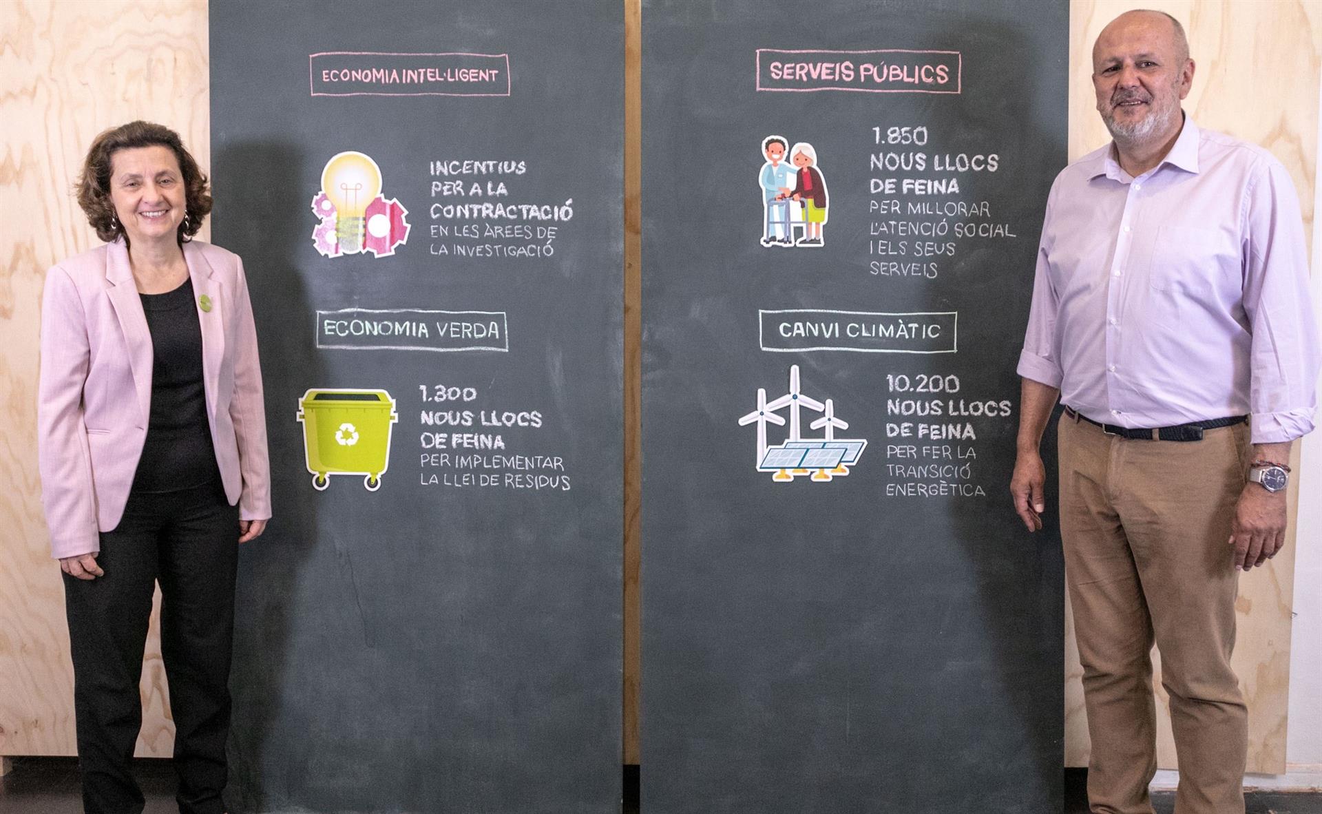 Santiago se muestra "perpleja" tras la decisión de MÉS de que tanto ella como Vidal no puedan ser consellers Santiago se muestra "perpleja" tras la decisión de MÉS de que tanto ella como Vidal no puedan ser consellers