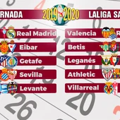 Calendario de liga Calendario de liga