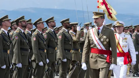 El Rey Felipe VI El Rey Felipe VI