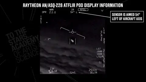 Los ovnis consiguieron realizar movimientos que ningún otro aparato conocido es capaz de hacer Los ovnis consiguieron realizar movimientos que ningún otro aparato conocido es capaz de hacer