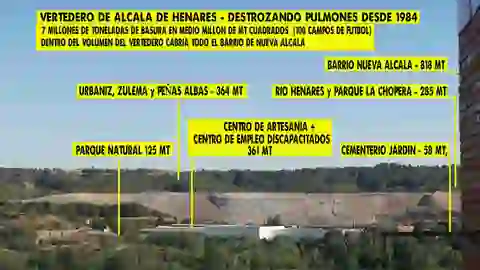 Vertedero Los Cerros Alcalá de Henares
