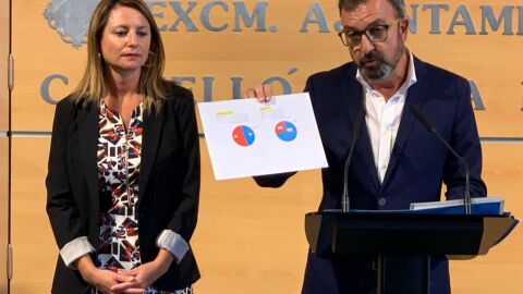 Bego&ntilde;a Carrasco y Juan Carlos Redondo.