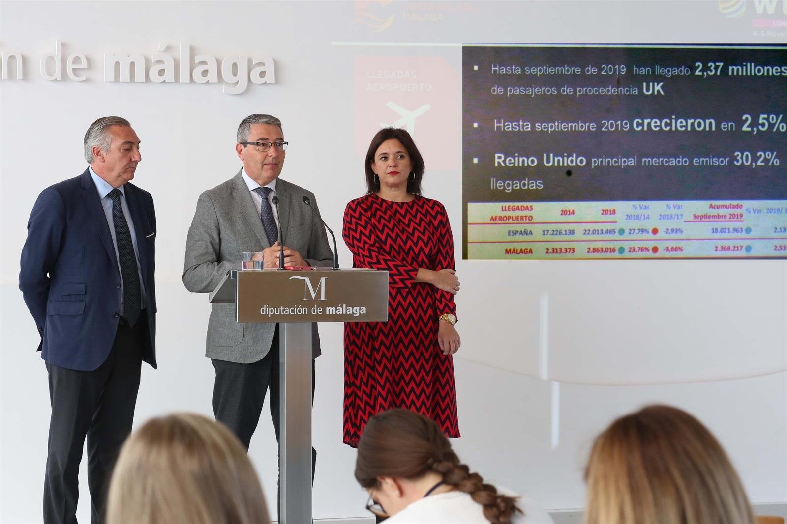 Margarita del Cid, nueva consejera delegada de Turismo Costa del Sol Margarita del Cid, nueva consejera delegada de Turismo Costa del Sol