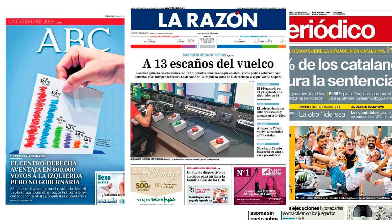 La España que Madruga: Las encuestas que aventuran una investidura imposible tras el 10N protagonizan las portadas de los periódicos La España que Madruga: Las encuestas que aventuran una investidura imposible tras el 10N protagonizan las portadas de los periódicos