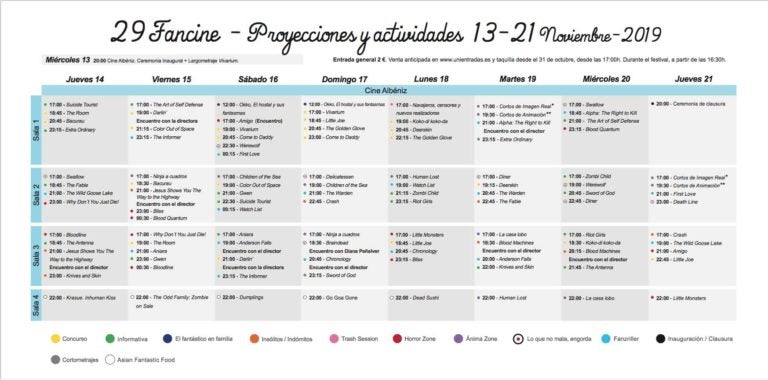 XXIX Festival Fancine 'Lo Que No Mata, Engorda' XXIX Festival Fancine 'Lo Que No Mata, Engorda'