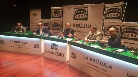 La brújula desde León La brújula desde León