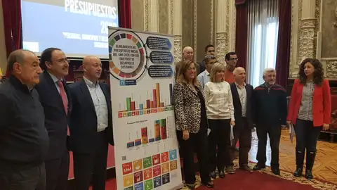 presupuestos diputacion de palencia presupuestos diputacion de palencia
