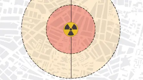 riesgos radiológicos riesgos radiológicos radiocaex