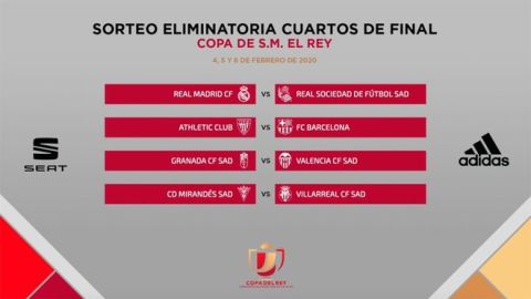 cuartos
