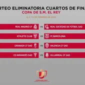 cuartos cuartos