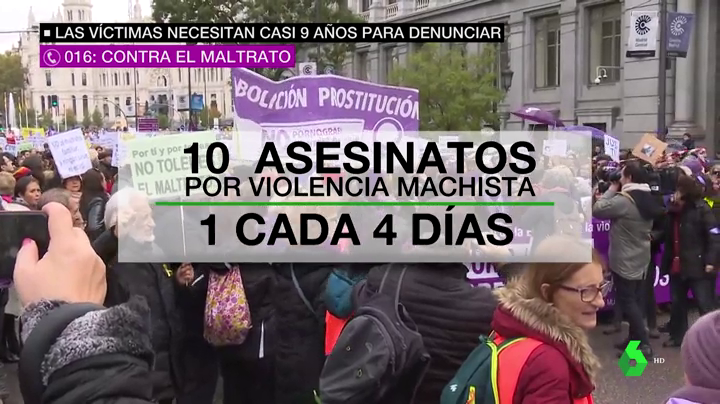 Un dirigente del PSOE de Cartagena frivoliza con la violencia machista Un dirigente del PSOE de Cartagena frivoliza con la violencia machista