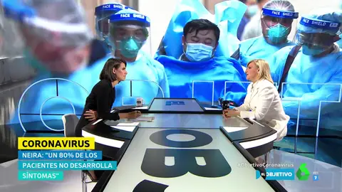 El Objetivo: Especial Coronavirus El Objetivo: Especial Coronavirus