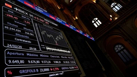 Bolsa espa&ntilde;ola