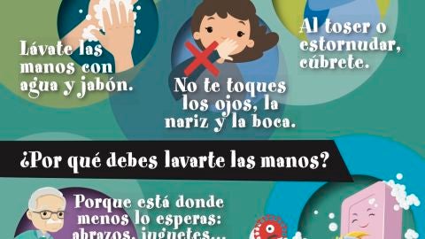 Consejos para el evitar el contagio del coronavirus