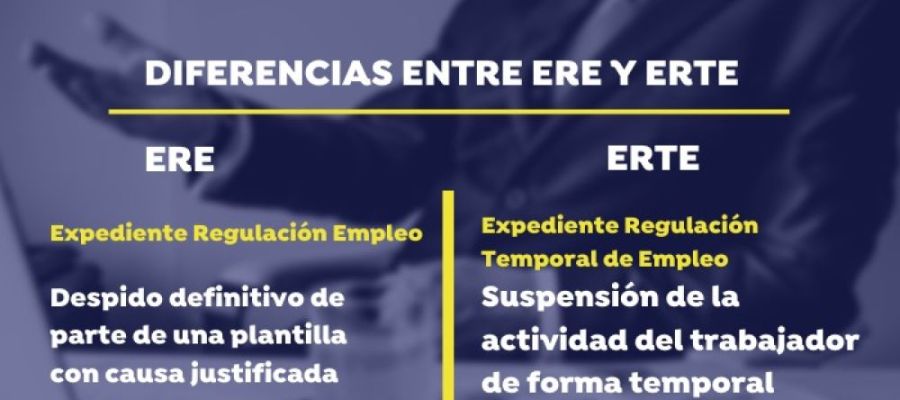 SMP presenta un ERTE en su factoría de Palencia SMP presenta un ERTE en su factoría de Palencia