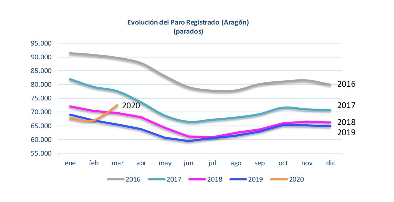 Mas de Uno Mérida Informativo Mas de Uno Mérida Informativo