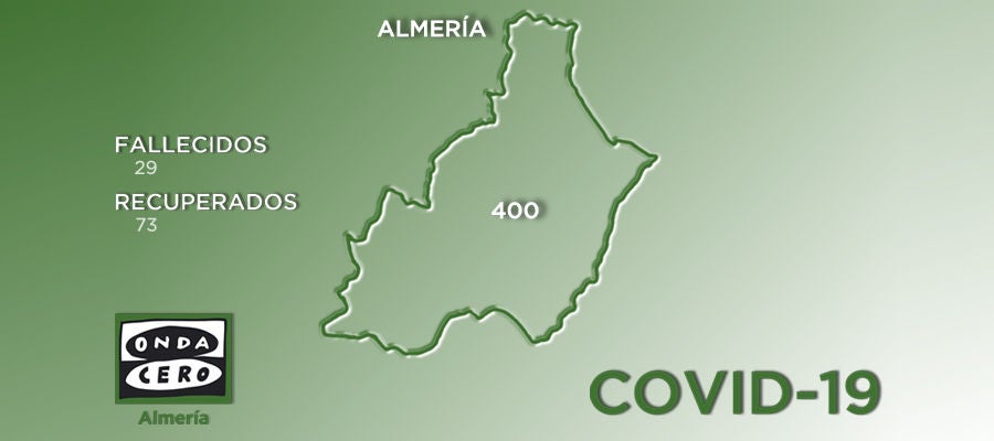 Onda Cero Almeria Onda Cero Almeria