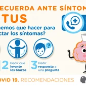 Cómo detectar los síntomas de un ictus Cómo detectar los síntomas de un ictus