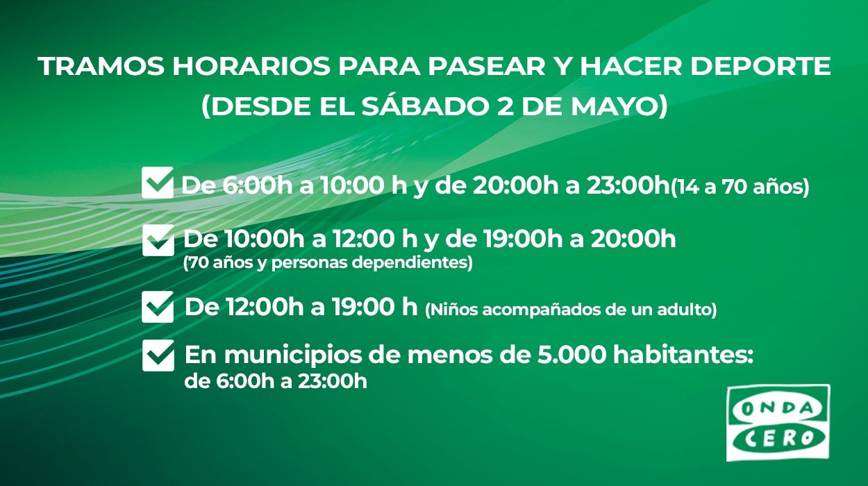 Mas de Uno Extremadura Informativo Mas de Uno Extremadura Informativo