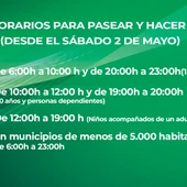 Franjas horarias Franjas horarias