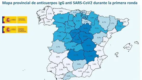 Estudio seroprevalencia Estudio seroprevalencia