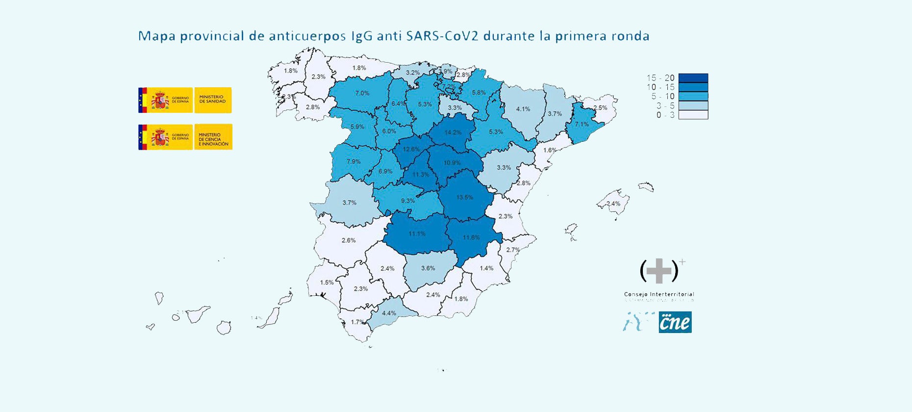 El 11% de la población de Ciudad Real ha superado el coronavirus El 11% de la población de Ciudad Real ha superado el coronavirus