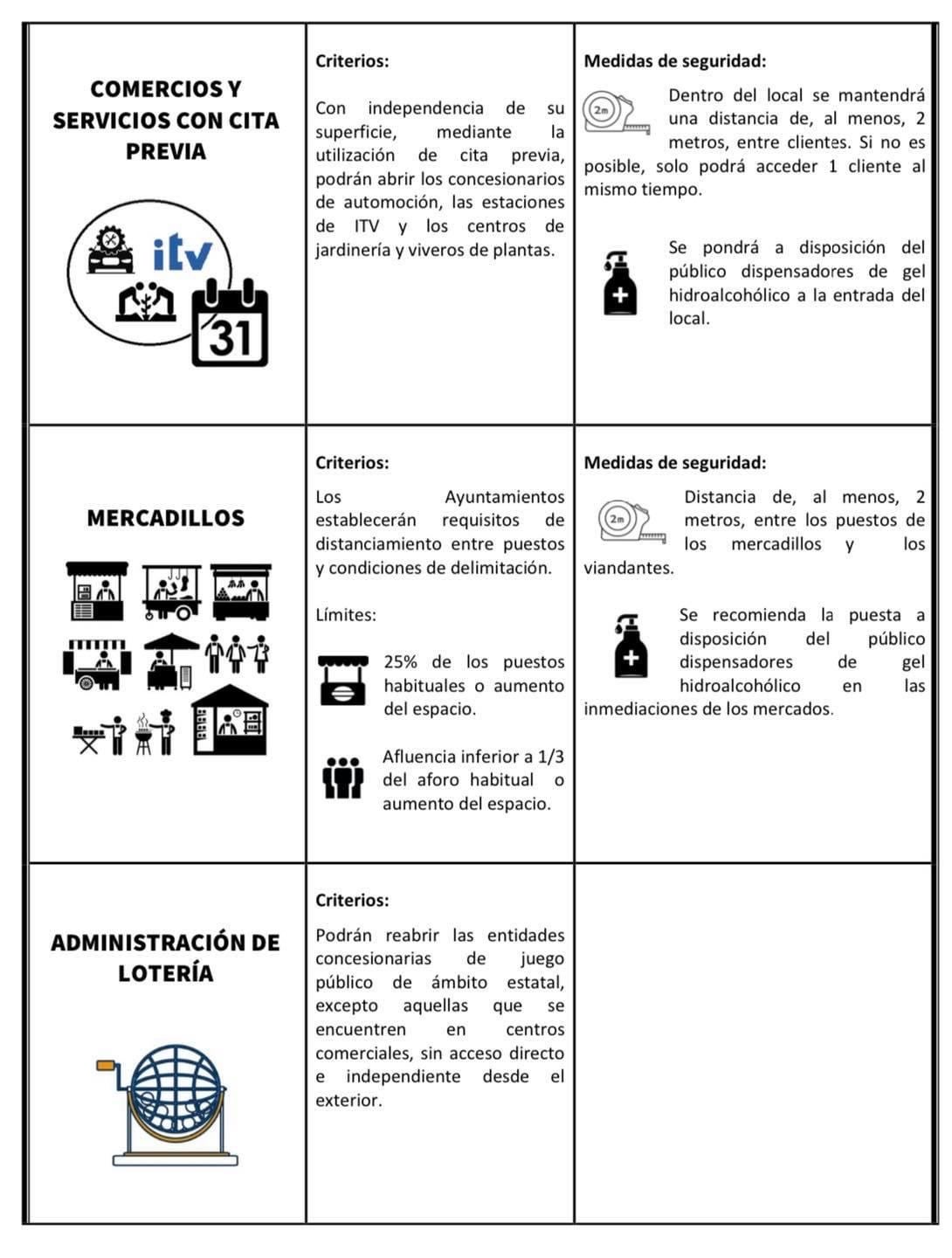 Más de Uno Cáceres Informativo Más de Uno Cáceres Informativo