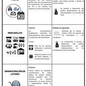 FASE 1 2 FASE 1 2
