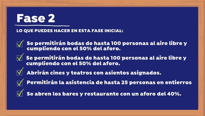 Expertos sanitarios piden prudencia para el pase de fase en Granada Expertos sanitarios piden prudencia para el pase de fase en Granada