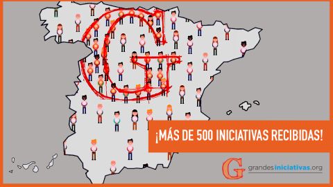 Premios Grandes Iniciativas