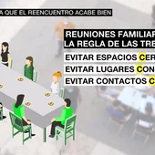 Guía para los reencuentros con familiares y amigos: la regla de las tres 'C' y otras recomendaciones para evitar rebrotes Guía para los reencuentros con familiares y amigos: la regla de las tres 'C' y otras recomendaciones para evitar rebrotes