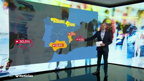 Baleares y Canarias podr&iacute;an perder hasta un 42% y 30% de su PIB por la ca&iacute;da del turismo por el coronavirus