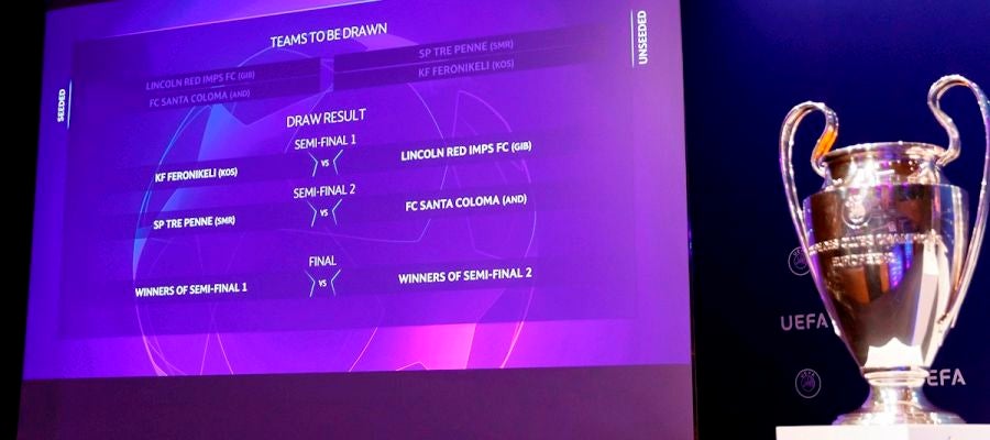Sorteo Champions, en directo online: cruces de cuartos, semifinales y final hoy Sorteo Champions, en directo online: cruces de cuartos, semifinales y final hoy