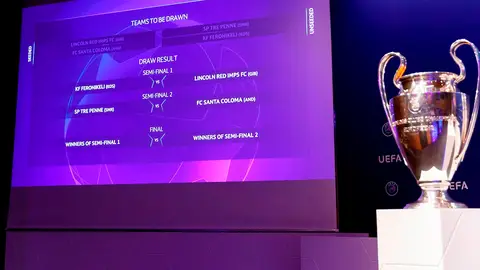 Sorteo Champions, en directo online: cruces de cuartos, semifinales y final hoy Sorteo Champions, en directo online: cruces de cuartos, semifinales y final hoy