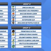 Sorteo de la Eurocup para Unicaja Sorteo de la Eurocup para Unicaja