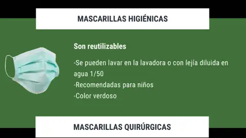 mascarillas mascarillas