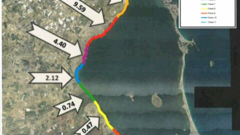 Frentes de salida al Mar Menor