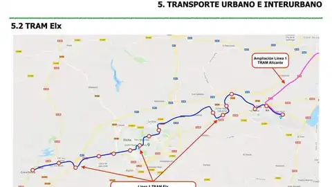Proyecto TRAM Elx INFRAESTRUCTURAS