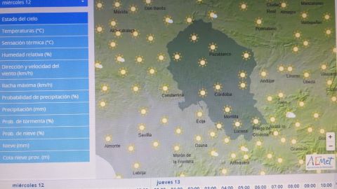 Noticias mediod&iacute;a C&oacute;rdoba