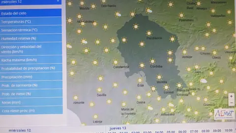 Noticias mediodía Córdoba Noticias mediodía Córdoba