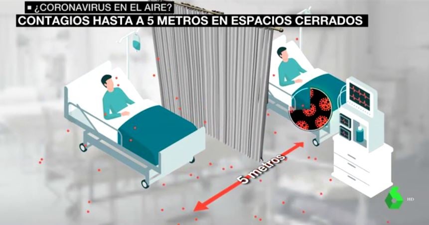 Baleares suma 264 nuevos contagios y registra 1.508 casos activos Baleares suma 264 nuevos contagios y registra 1.508 casos activos